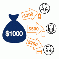 nimanic-funds-dispersion-1-200×200